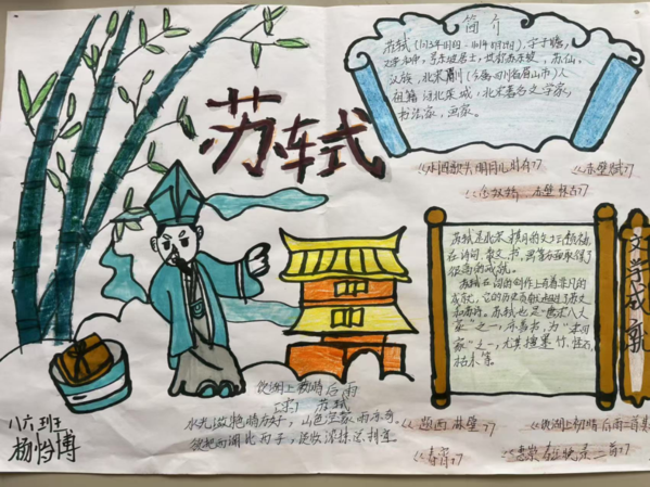 致敬大师,创意手抄报 (36) 致敬大师,创意手抄报 (36)